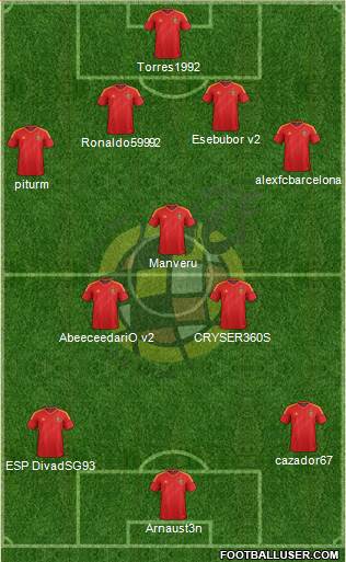 Spain Formation 2013