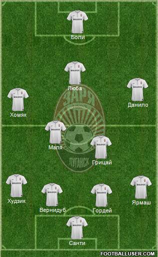 Zorya Lugansk Formation 2013