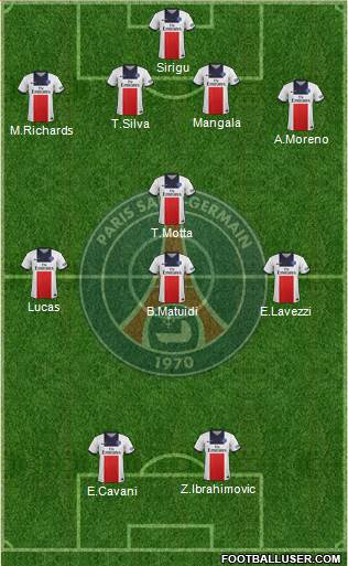 Paris Saint-Germain Formation 2013