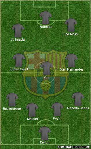 F.C. Barcelona Formation 2013