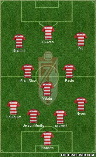 Granada C.F. Formation 2013