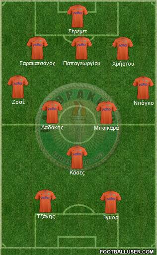 APS Panthrakikos Komotinis Formation 2013