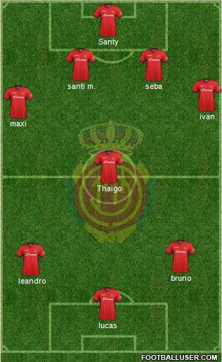 R.C.D. Mallorca S.A.D. Formation 2013