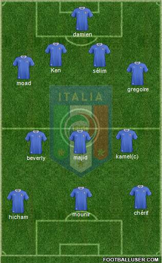 Italy Formation 2013
