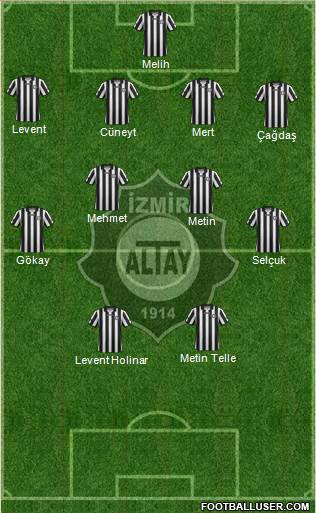 Altay Formation 2013