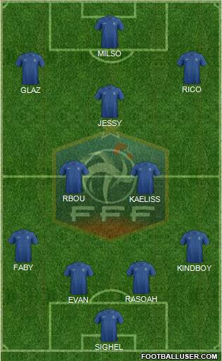 France Formation 2013