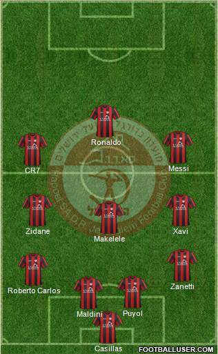 Hapoel Jerusalem Formation 2013