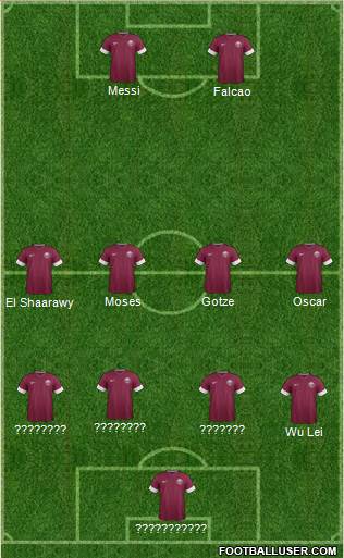 Qatar Formation 2013