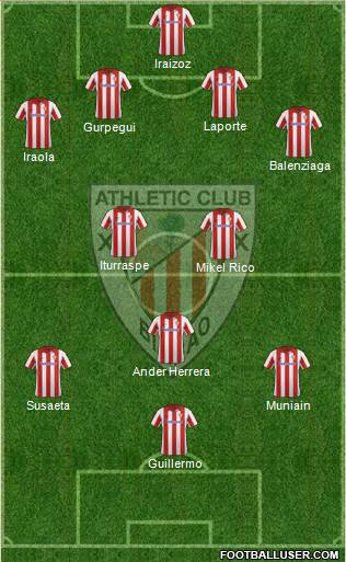 Athletic Club Formation 2013