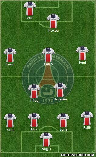 Paris Saint-Germain Formation 2013