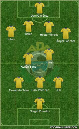 A.D. Alcorcón Formation 2013