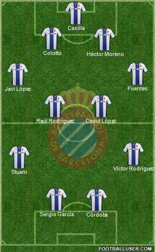 R.C.D. Espanyol de Barcelona S.A.D. Formation 2013