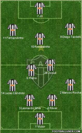 C Atlético Mineiro Formation 2013