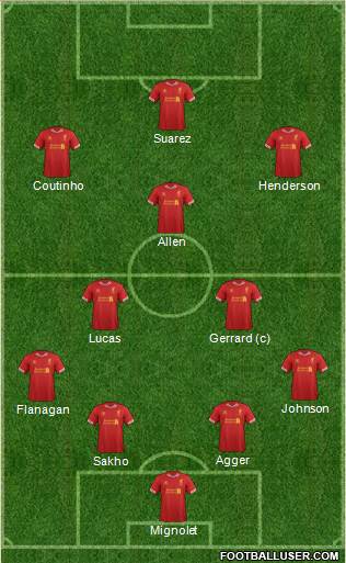 Liverpool Formation 2013