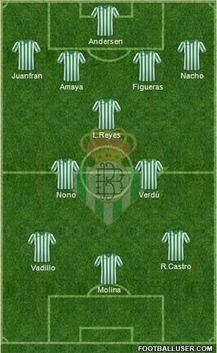 Real Betis B., S.A.D. Formation 2013