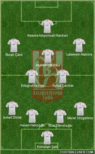 Balikesirspor Formation 2013