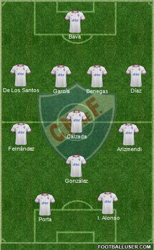 Club Nacional de Football Formation 2013