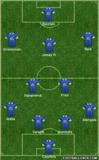 Everton Formation 2013