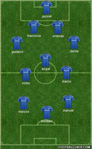 Chelsea Formation 2013
