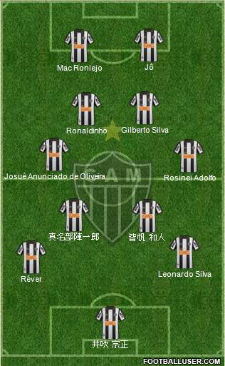C Atlético Mineiro Formation 2013