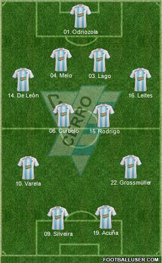 Club Atlético Cerro Formation 2013