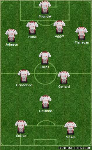 Liverpool Formation 2013