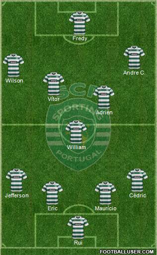 Sporting Clube de Portugal - SAD Formation 2013
