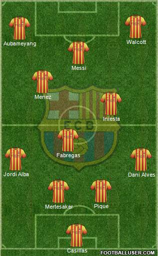 F.C. Barcelona Formation 2013