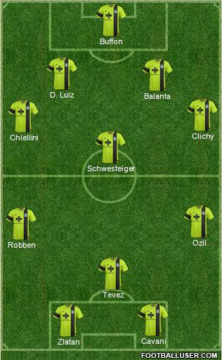 Wilmington Hammerheads Formation 2013