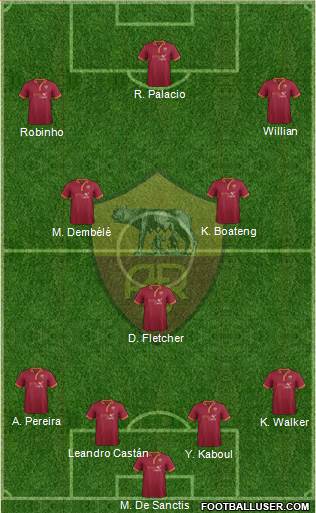 AS Roma Formation 2013