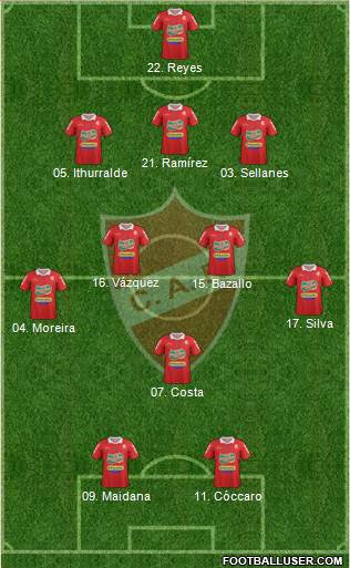 Club Atlético Rentistas Formation 2013