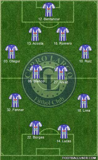 Cerro Largo Fútbol Club Formation 2013