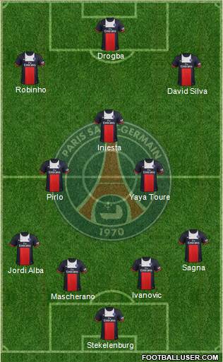 Paris Saint-Germain Formation 2013