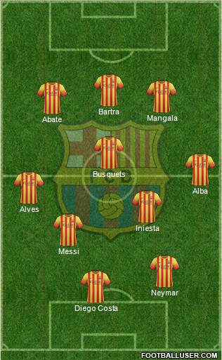 F.C. Barcelona Formation 2013