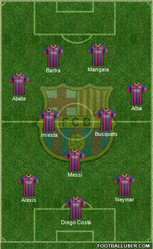 F.C. Barcelona Formation 2013