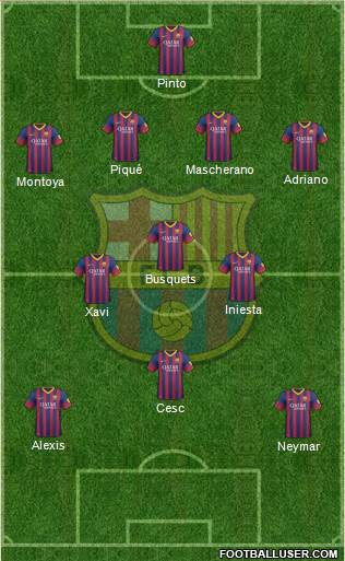 F.C. Barcelona Formation 2013