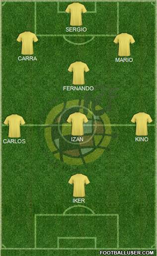 Spain Formation 2013