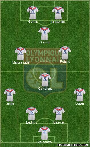Olympique Lyonnais Formation 2013
