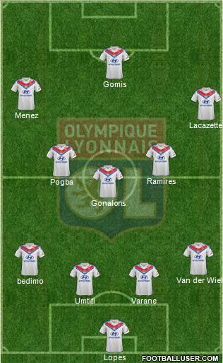 Olympique Lyonnais Formation 2013