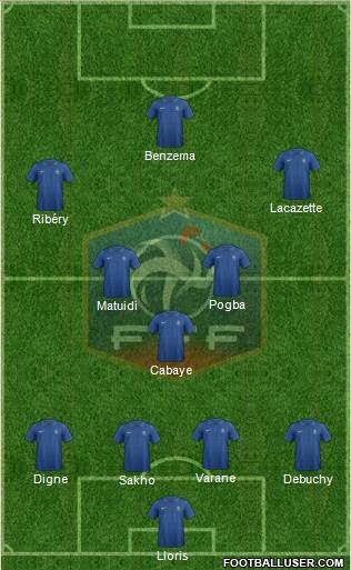 France Formation 2013