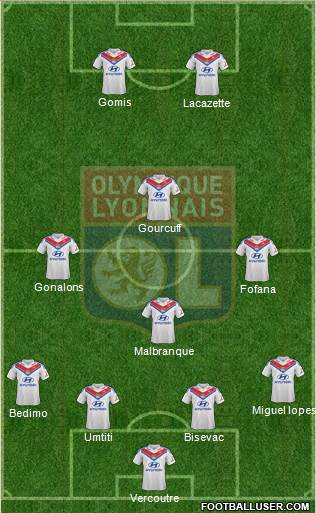 Olympique Lyonnais Formation 2013