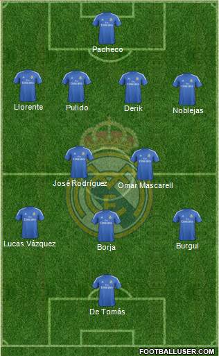R. Madrid Castilla Formation 2013