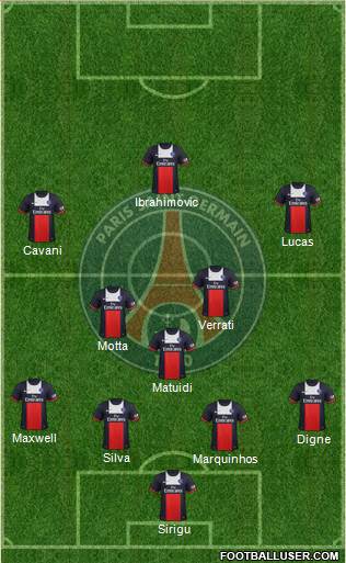 Paris Saint-Germain Formation 2013