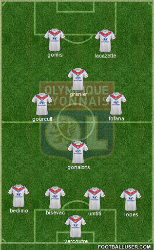Olympique Lyonnais Formation 2013
