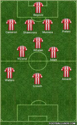 Stoke City Formation 2013