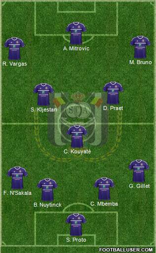 RSC Anderlecht Formation 2013
