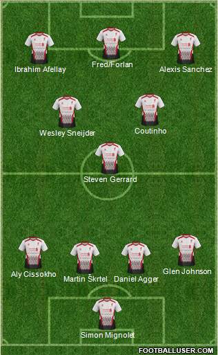 Liverpool Formation 2013