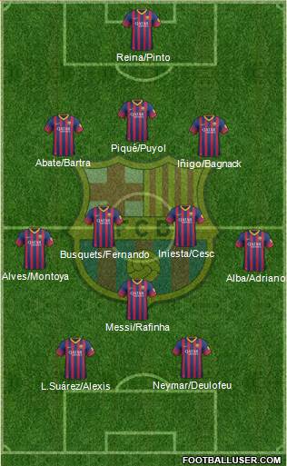 F.C. Barcelona Formation 2013
