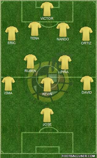 Spain Formation 2013