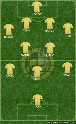 Spain Formation 2013